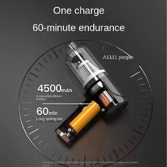 3 in 1 AS-228 Mini USB Rechargeable Vacuum Cleaner for Home and Office Use