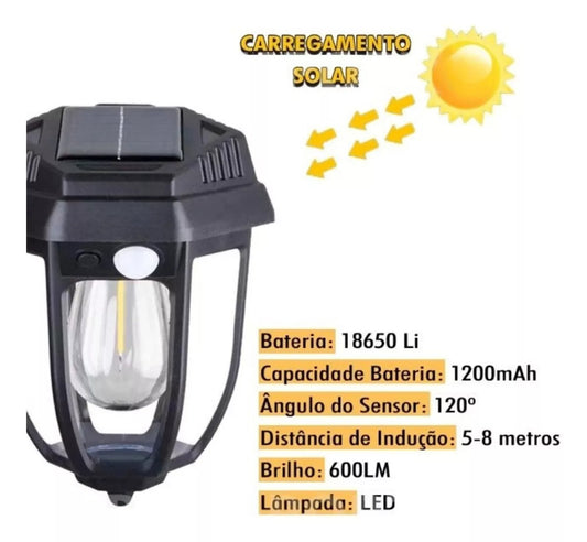 18W Outdoor Solar Induction Wall Lights Eco-friendly illumination for Your Outdoor Spaces